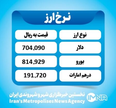 قیمت دلار امروز  سه شنبه ۲۲ مهر ۱۴۰۴