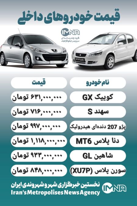 قیمت روز محصولات ایران خودرو و سایپا ۲۳ مهر+ جدول