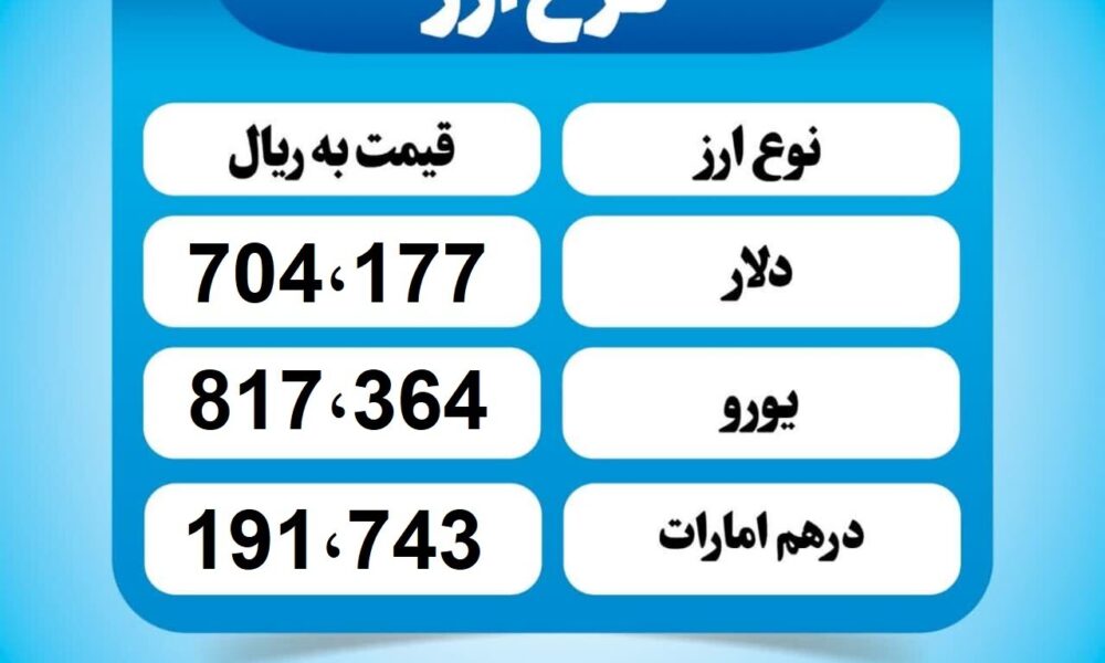 قیمت دلار امروز چهارشنبه ۲۳ مهر ۱۴۰۴ قیمت دلار امروز چهارشنبه ۲۳ مهر ۱۴۰۴