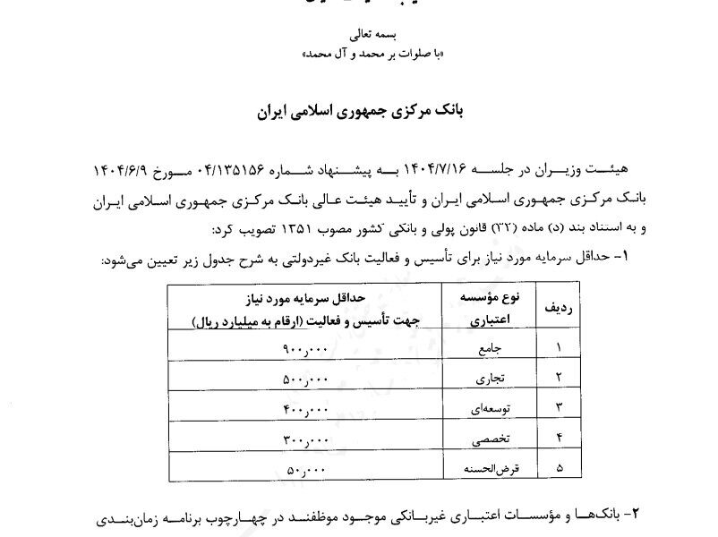حداقل سرمایه لازم برای تأسیس بانک غیردولتی اعلام شد حداقل سرمایه لازم برای تأسیس بانک غیردولتی اعلام شد