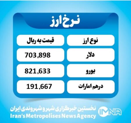 قیمت دلار امروز شنبه ۲۶ مهر ۱۴۰۴