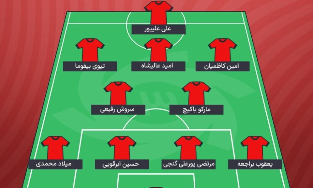 ترکیب پرسپولیس مقابل خیبر خرم آباد