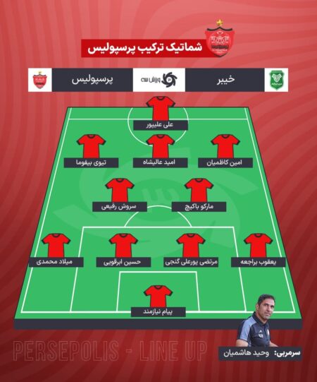 ترکیب پرسپولیس مقابل خیبر خرم آباد