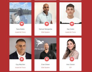 افشای مشخصات ۱۷ دانشمند ارشد نظامی اسرائیل توسط حنظله