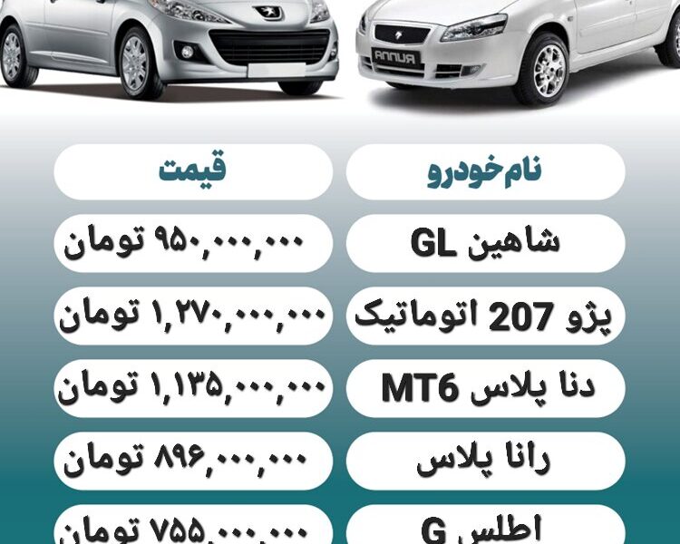 قیمت روز محصولات ایران خودرو و سایپا ۲۷ مهر+ جدول قیمت روز محصولات ایران خودرو و سایپا ۲۷ مهر+ جدول