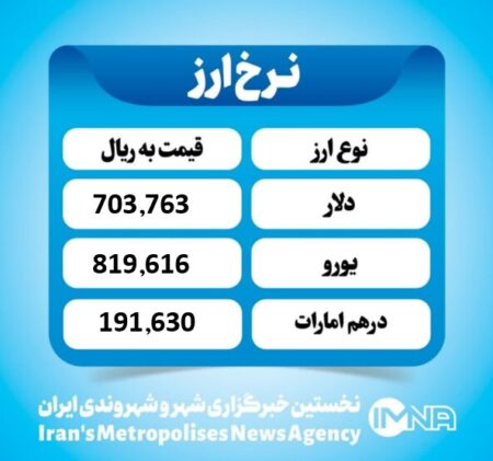 قیمت دلار امروز دوشنبه ۲۸ مهر ۱۴۰۴
