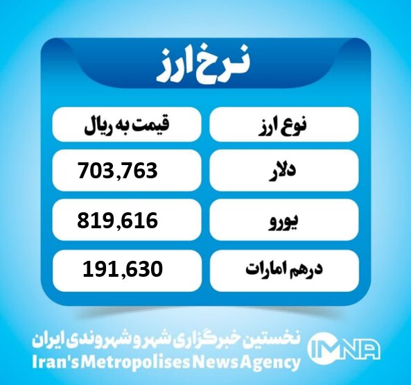 قیمت دلار امروز دوشنبه ۲۸ مهر ۱۴۰۴ قیمت دلار امروز دوشنبه ۲۸ مهر ۱۴۰۴