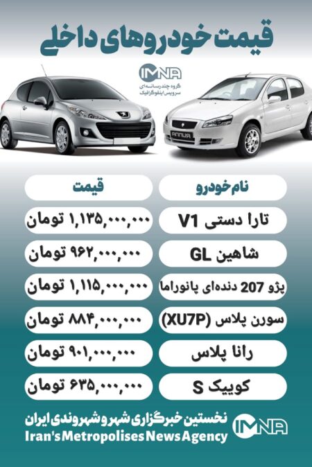 قیمت روز محصولات ایران خودرو و سایپا ۲۸ مهر+ جدول