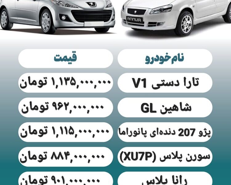 قیمت روز محصولات ایران خودرو و سایپا ۲۸ مهر+ جدول قیمت روز محصولات ایران خودرو و سایپا ۲۸ مهر+ جدول
