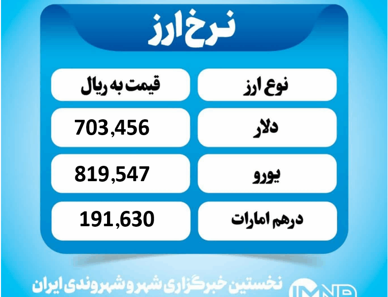 قیمت دلار امروز سه شنبه ۲۹ مهر ۱۴۰۴ قیمت دلار امروز سه شنبه ۲۹ مهر ۱۴۰۴