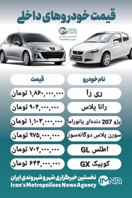 قیمت روز محصولات ایران خودرو و سایپا ۲۹ مهر+ جدول