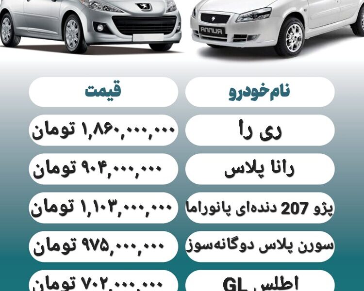 قیمت روز محصولات ایران خودرو و سایپا ۲۹ مهر+ جدول قیمت روز محصولات ایران خودرو و سایپا ۲۹ مهر+ جدول