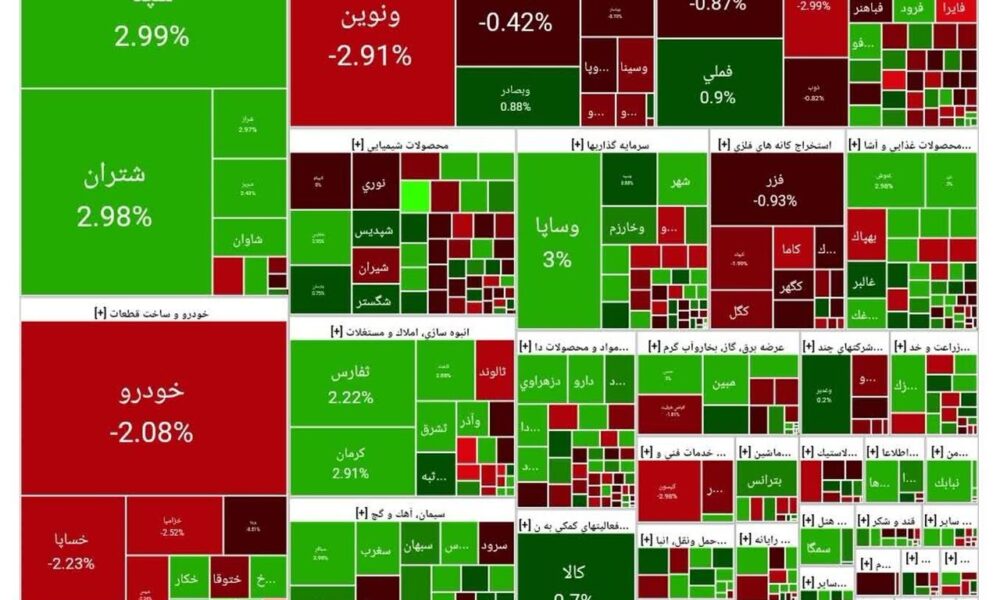 شاخص بورس امروز ۲۹ مهر/ افت ۴ هزار واحدی شاخص بورس امروز ۲۹ مهر/ افت ۴ هزار واحدی