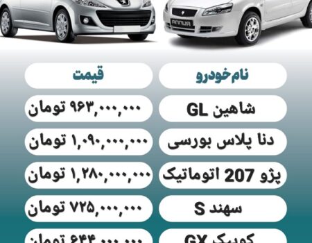 قیمت روز محصولات ایران خودرو و سایپا ۳۰ مهر+ جدول