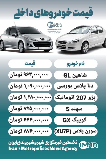 قیمت روز محصولات ایران خودرو و سایپا ۳۰ مهر+ جدول