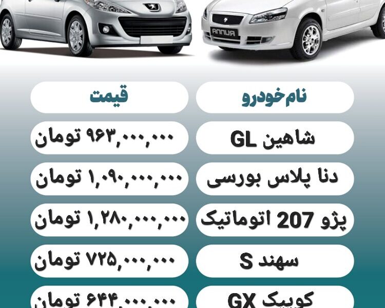 قیمت روز محصولات ایران خودرو و سایپا ۳۰ مهر+ جدول