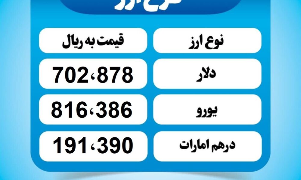 قیمت دلار امروز چهارشنبه ۳۰ مهر ۱۴۰۴