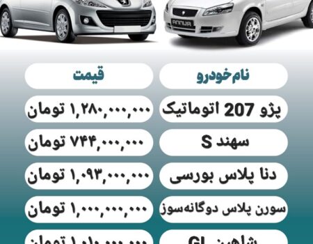قیمت روز محصولات ایران خودرو و سایپا ۳ آبان+ جدول
