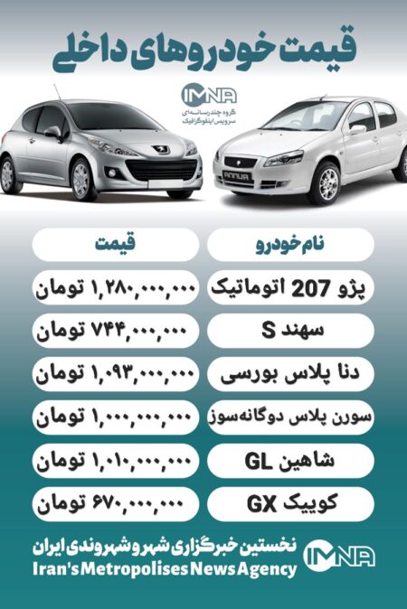 قیمت روز محصولات ایران خودرو و سایپا ۳ آبان+ جدول