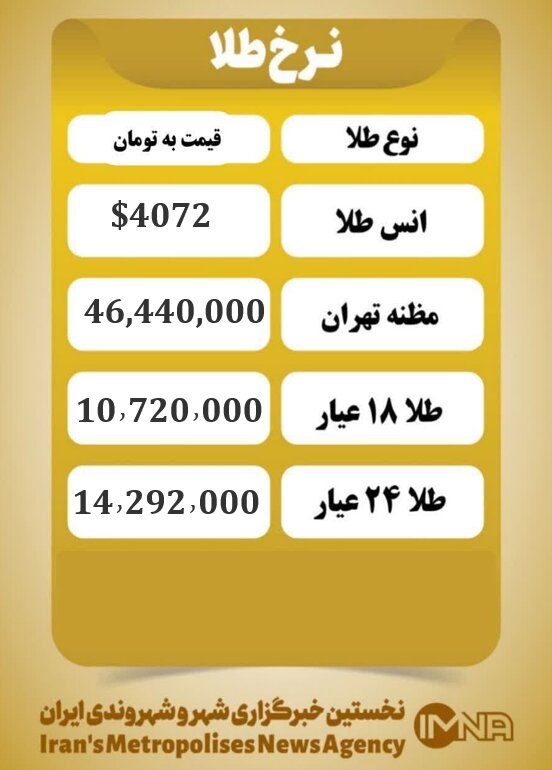 قیمت طلا امروز دوشنبه ۵ آبان ۱۴۰۴
