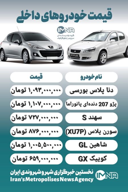 قیمت روز محصولات ایران خودرو و سایپا ۶ آبان+ جدول