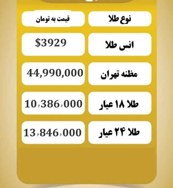 قیمت طلا امروز سه شنبه ۶ آبان ۱۴۰۴ قیمت طلا امروز سه شنبه ۶ آبان ۱۴۰۴