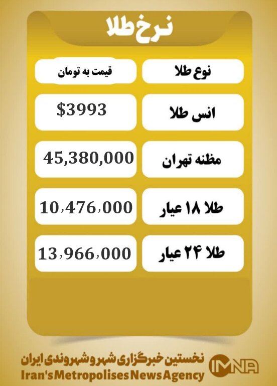 قیمت طلا امروز چهارشنبه ۷ آبان ۱۴۰۴