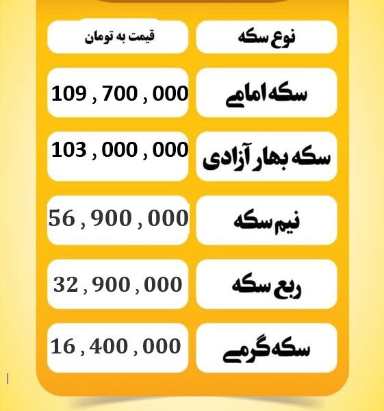 قیمت سکه امروز چهارشنبه ۷ آبان ۱۴۰۴ قیمت سکه امروز چهارشنبه ۷ آبان ۱۴۰۴