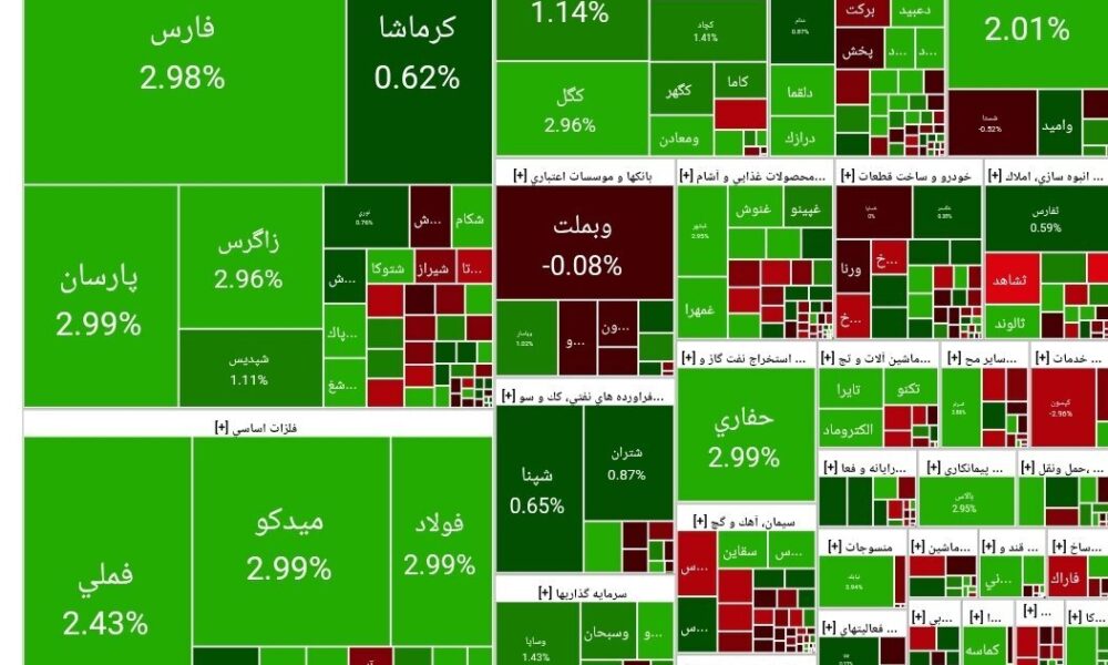 خیز بورس برای بازگشت به میدان رقابت/بازگشت به نقطه شروع سال