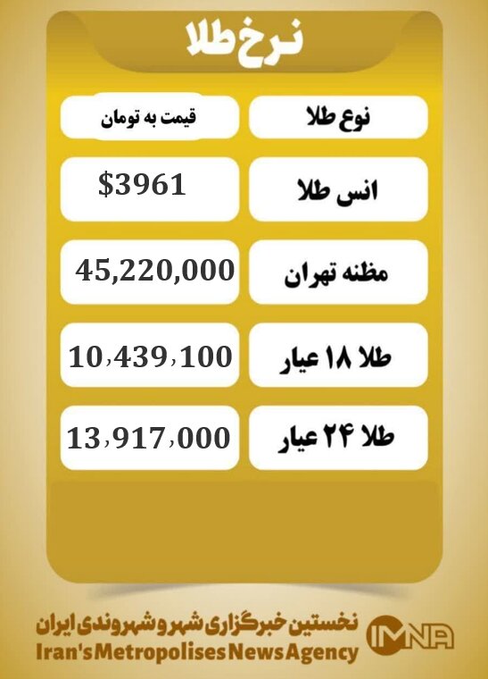 قیمت طلا امروز پنجشنبه ۸ آبان ۱۴۰۴