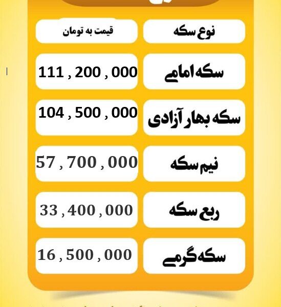قیمت سکه امروز پنجشنبه ۸ آبان ۱۴۰۴