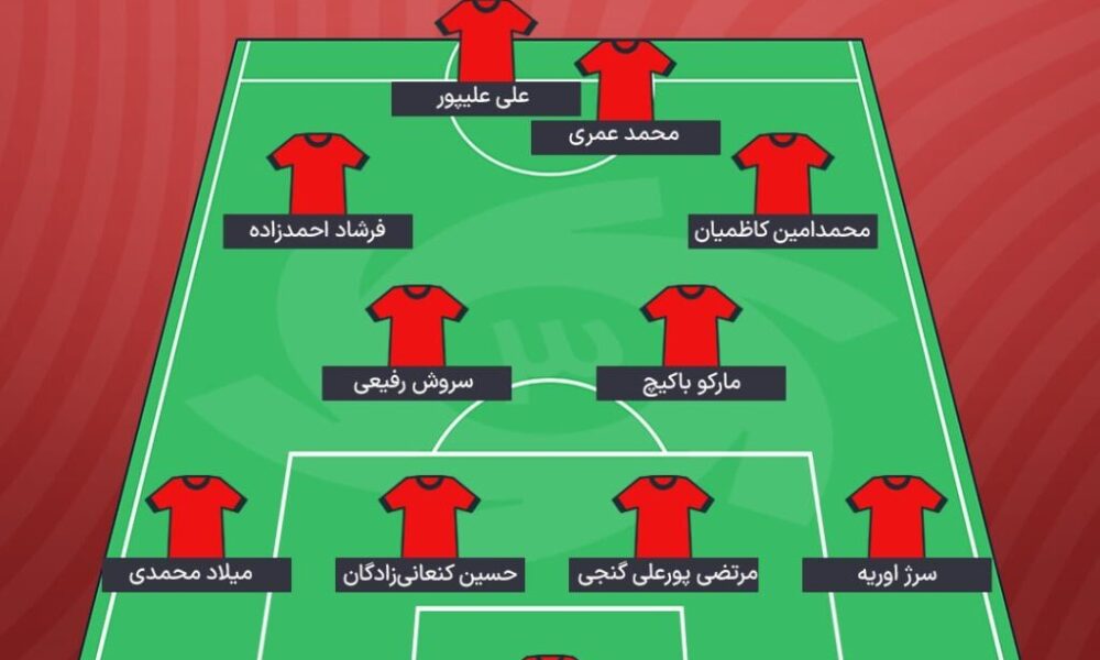 اعلام ترکیب پرسپولیس و تراکتور برای مهمترین دیدار هفته +شماتیک شماتیک ترکیب پرسپولیس