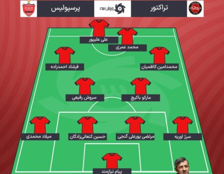 شماتیک ترکیب پرسپولیس