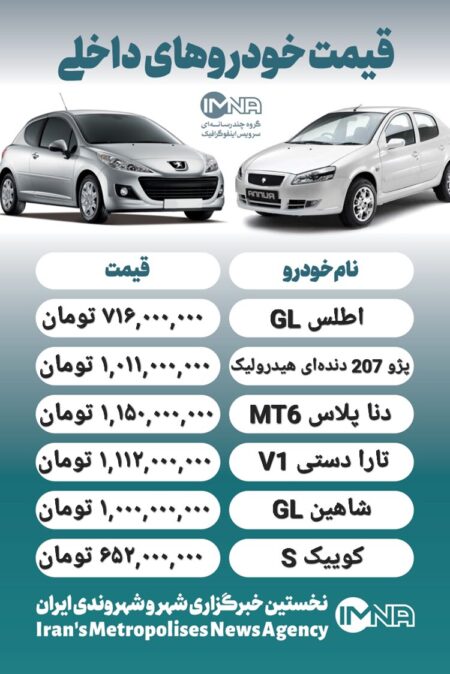 قیمت روز محصولات ایران خودرو و سایپا ۱۱ آبان+ جدول
