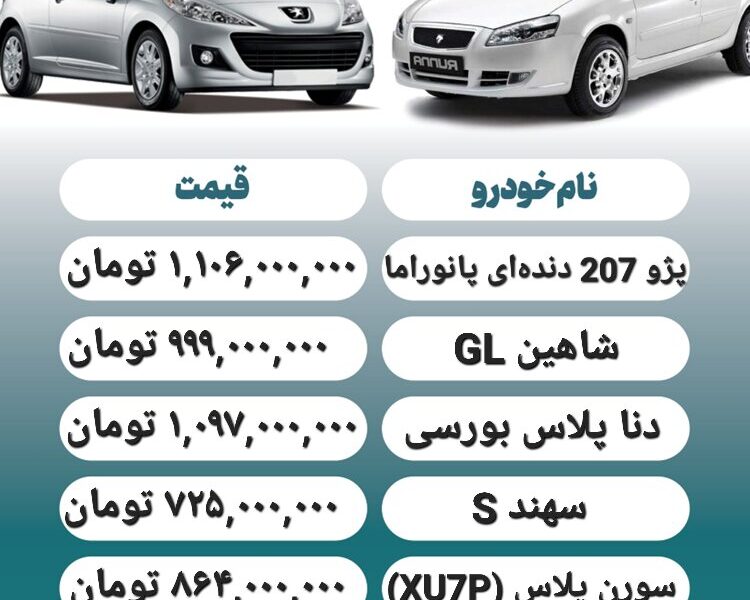 قیمت روز محصولات ایران خودرو و سایپا ۱۳ آبان+ جدول