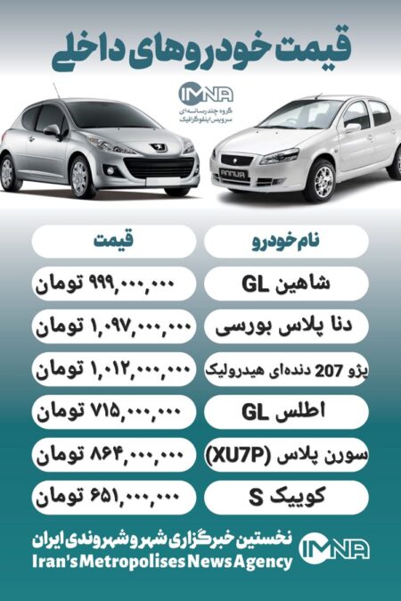 قیمت روز محصولات ایران خودرو و سایپا ۱۴ آبان + جدول