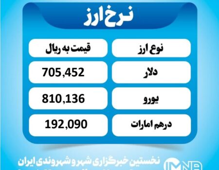 قیمت دلار امروزپنجشنبه ۱۵ آبان ۱۴۰۴