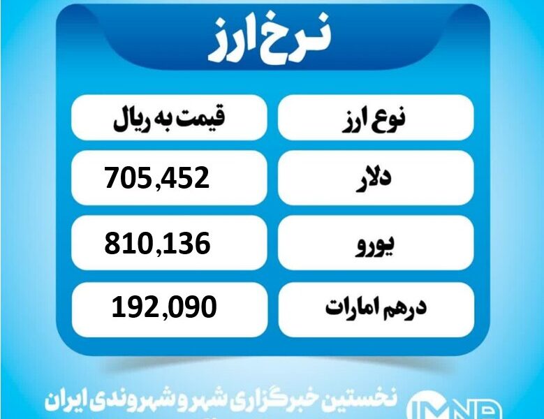 قیمت دلار امروزپنجشنبه ۱۵ آبان ۱۴۰۴ قیمت دلار امروزپنجشنبه ۱۵ آبان ۱۴۰۴
