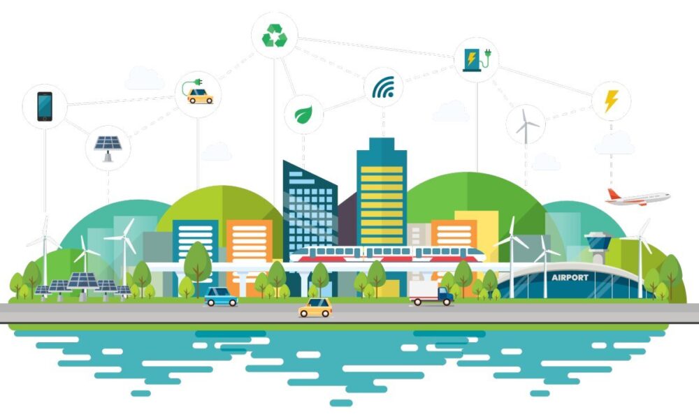 سفرهای کاری، موتور پنهان رشد اقتصادی جهان سفرهای کاری، موتور پنهان رشد اقتصادی جهان