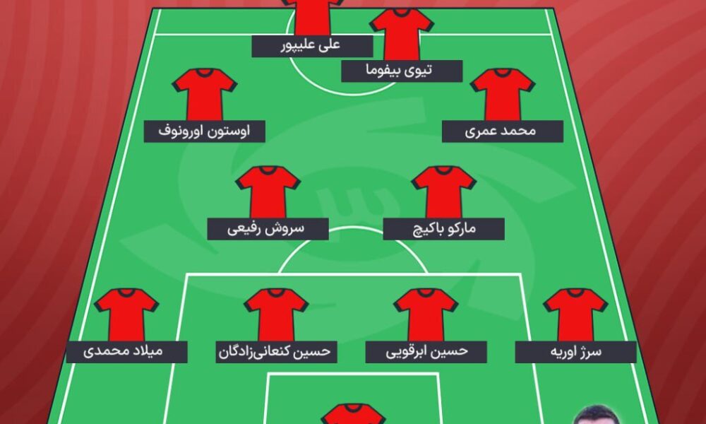 رونمایی از هجومی‌ترین ترکیب پرسپولیس برابر استقلال +عکس