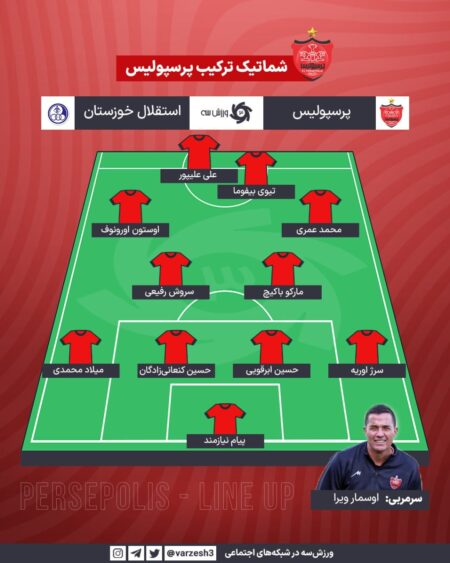 رونمایی از هجومی‌ترین ترکیب پرسپولیس برابر استقلال +عکس
