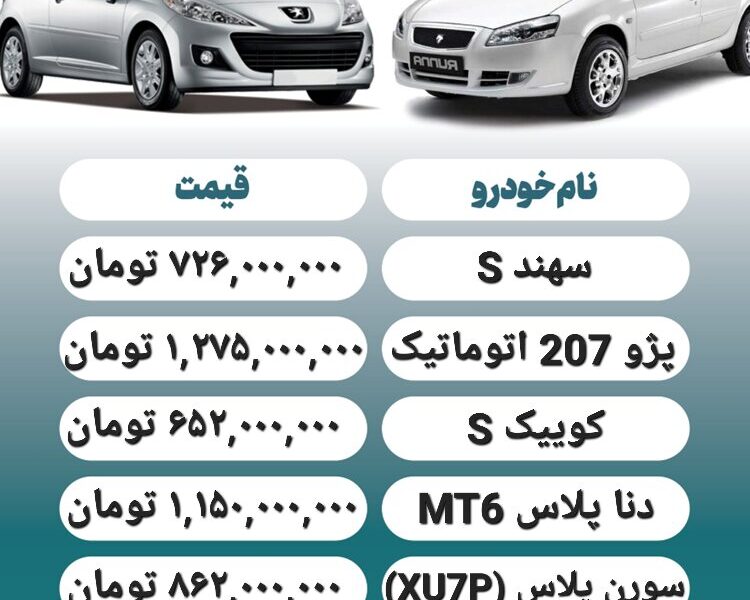 قیمت روز محصولات ایران خودرو و سایپا ۱۷ آبان+ جدول قیمت روز محصولات ایران خودرو و سایپا ۱۷ آبان+ جدول