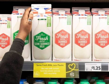 قیمت شیر روز به روز گران‌تر می‌شود