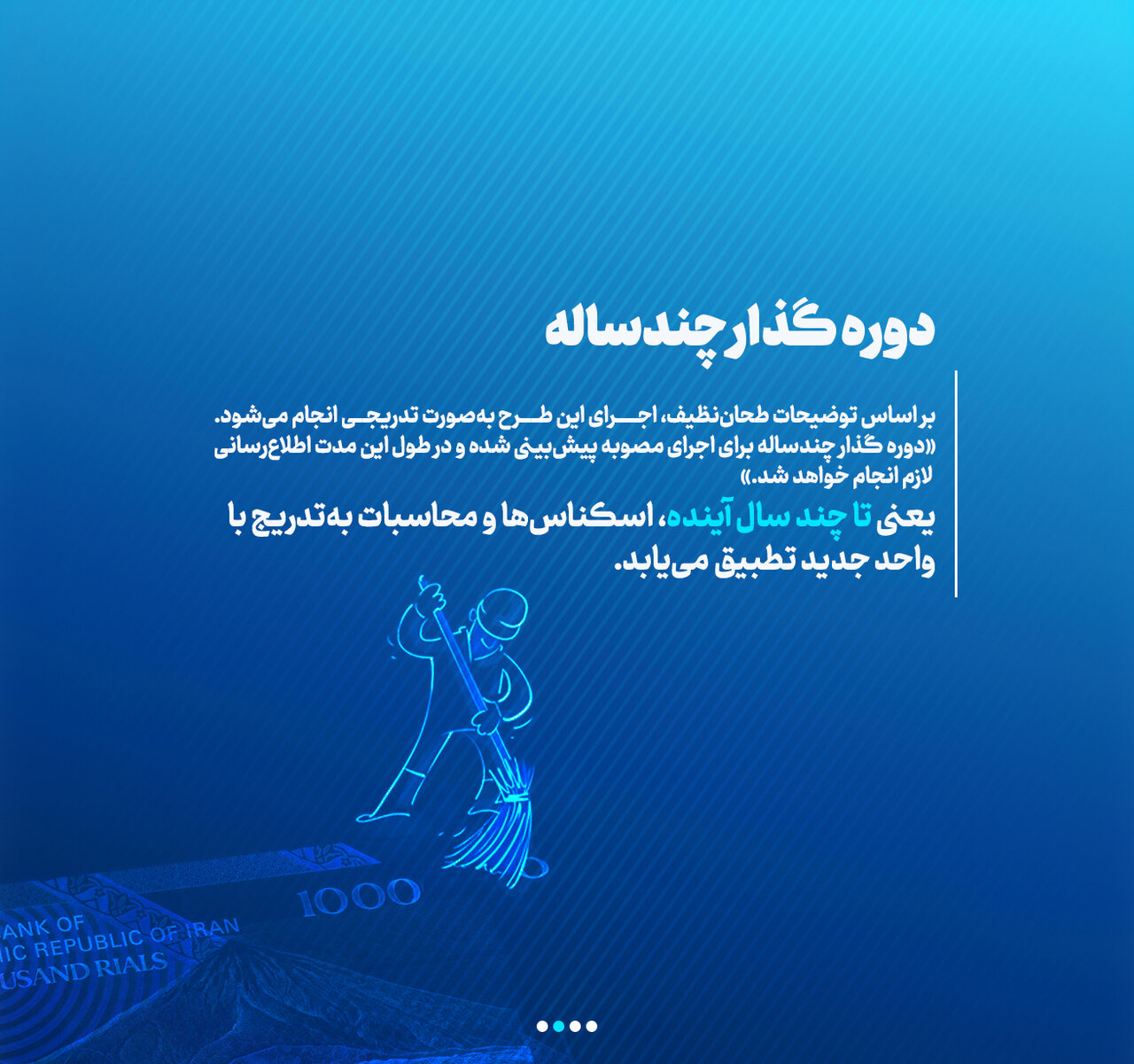 حذف ۴ صفر از پول ملی ایران؛ فرصت‌ها و چالش‌ها