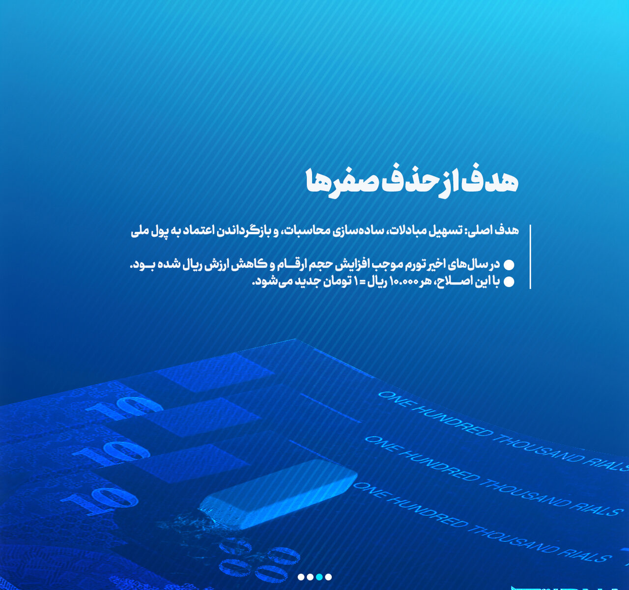 حذف ۴ صفر از پول ملی ایران؛ فرصت‌ها و چالش‌ها