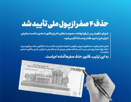 حذف ۴ صفر از پول ملی ایران؛ فرصت‌ها و چالش‌ها
