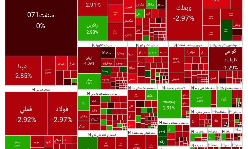 شاخص بورس امروز ۱۸ آبان/ افت ۷۲ هزار واحدی شاخص بورس امروز ۱۸ آبان/ افت ۷۲ هزار واحدی