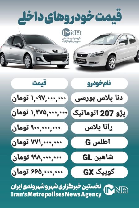 قیمت روز محصولات ایران خودرو و سایپا ۱۸ آبان+ جدول