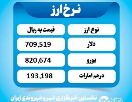 قیمت دلار امروز دوشنبه ۱۹ آبان ۱۴۰۴