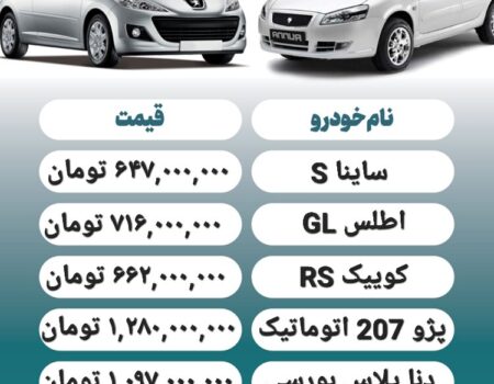 قیمت روز محصولات ایران خودرو و سایپا ۲۰ آبان+ جدول